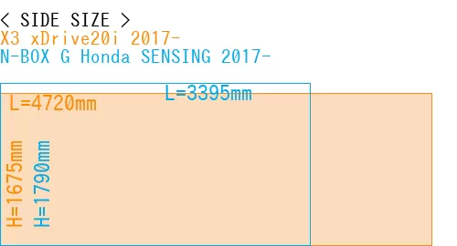 #X3 xDrive20i 2017- + N-BOX G Honda SENSING 2017-